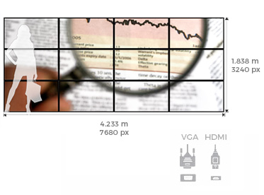 4x3-video-wall-rental-flatscreens-audiovisual-hire-dublin