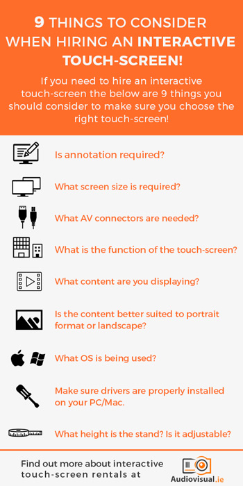9 Things to Consider When Renting An Interactive Touch-Screen
