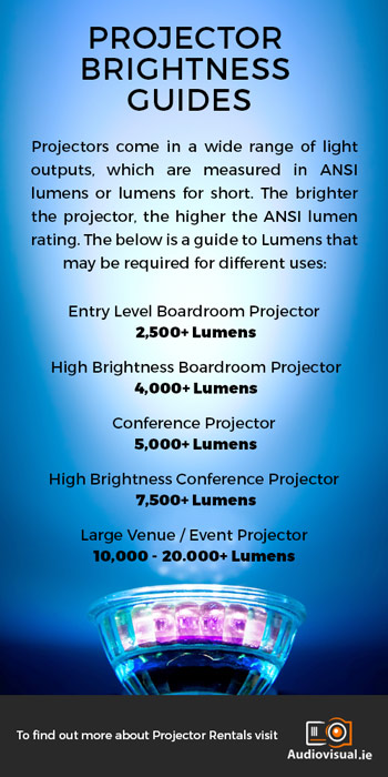 Lumens for projectors - Audio Visual Guide