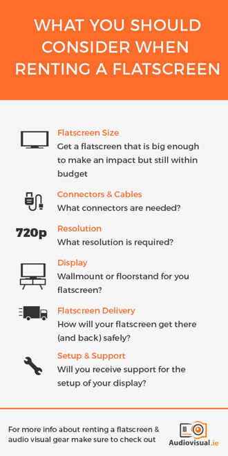 What to think of when hiring a flat screen