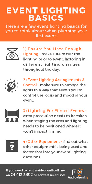 Event Lighting Basics - Guide to Event Lighting