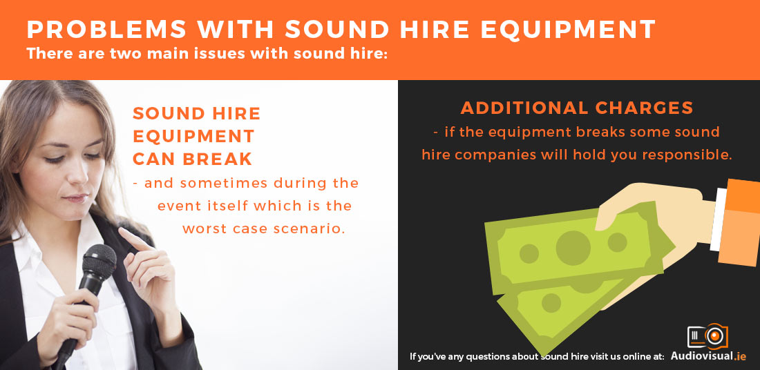 Problems with Sound Hire Equipment - Audio Visual Dublin