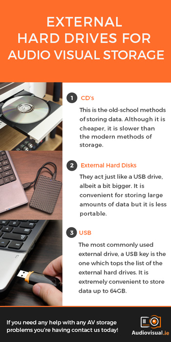 External Hard Drives for Audio Visual Storage