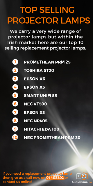 Top Selling Projector Lamps - Audio Visual Dublin