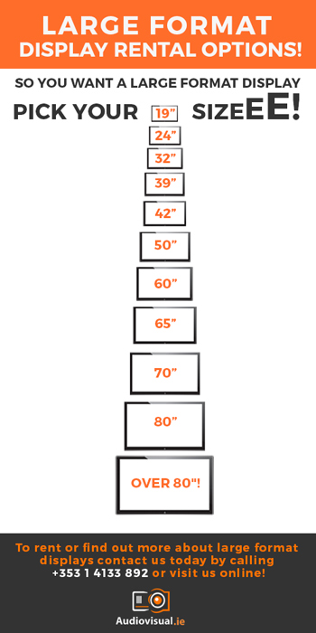 Large Format Display Rental Options - Audio Visual