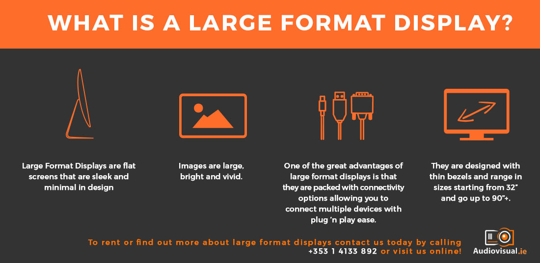 What Is A Large Format Display - Audio visual rental Dublin