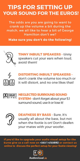 How to set up your sound system for Euro 2016 - Audio Visual Dublin