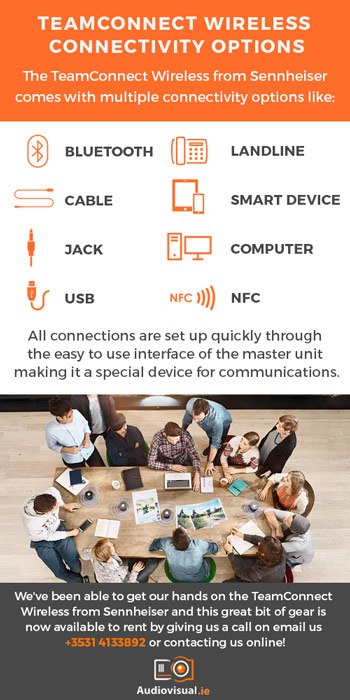 TeamConnect Wireless - Connection Options