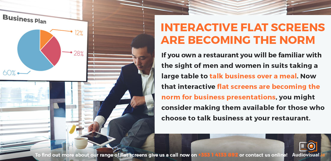 Interactive Flat Screens in Restaurants and Bars