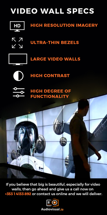 Video Wall Specs - Video Wall Rental