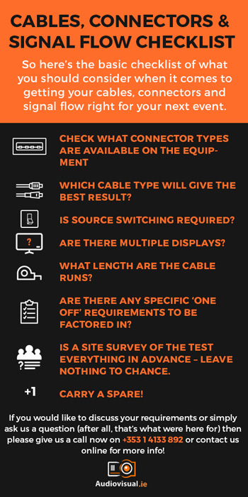 Cables, Connectors & Signal Flow Checklist