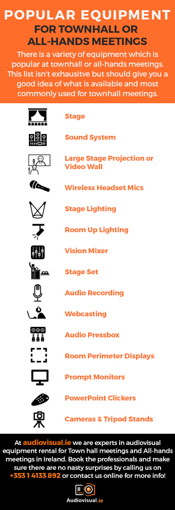 Popular Equipment for Townhalls - Audio Visual Rental