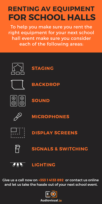 Renting AV Equipment for School Events - Audio Visual Ireland