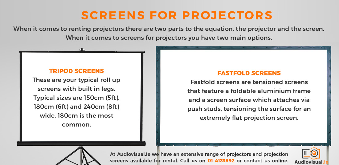 Screens for Projectors - Fastfold and Tripod Projector Screens