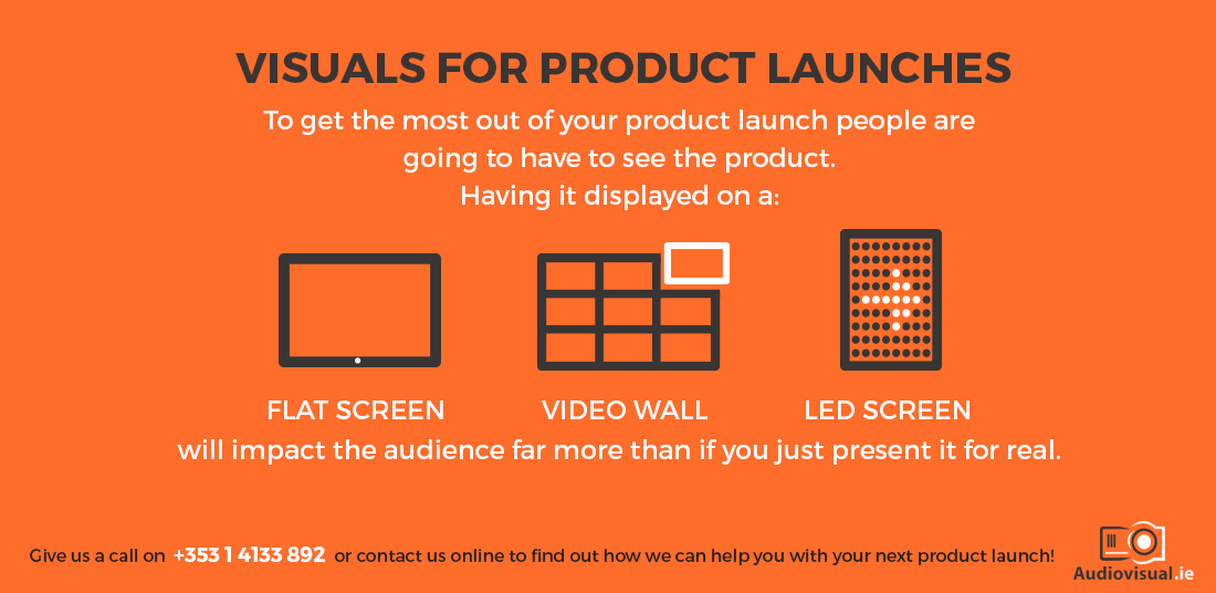 Visuals for Product Launches - Audio Visual Rental