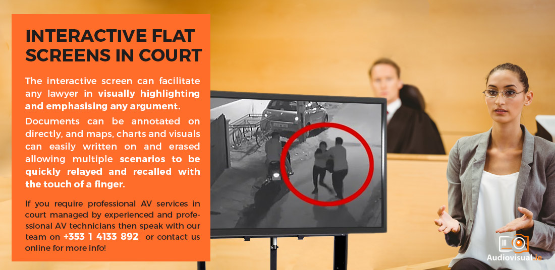 Audio Visual Services for The Four Courts, Dublin - Interactive Flat Screen Rental