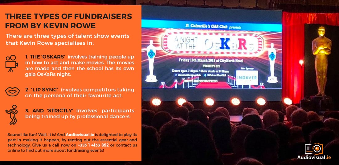 Three Types of Fundraisers from by Kevin Rowe