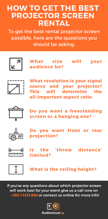 How To Choose the Correct Projector Screen - Audio Visual Ireland