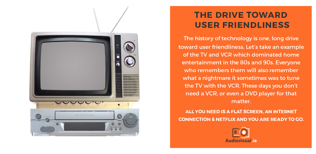 The Drive Toward User Friendliness in Technology - Audio Visual Ireland