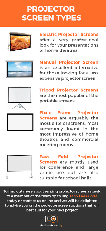 Projector Screen Types - Audio Visual Rental Ireland