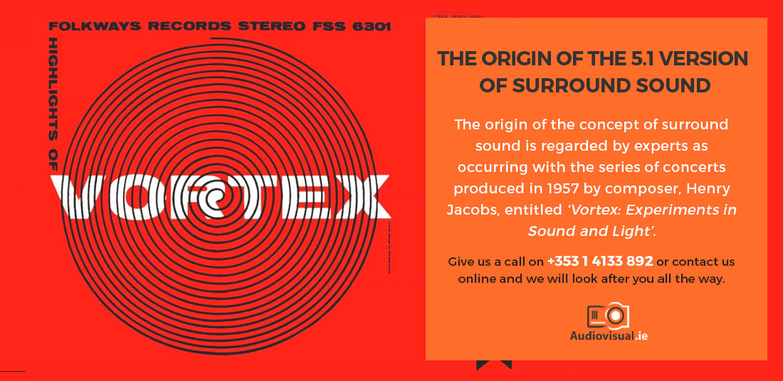 Origins of Surround Sound - Vortex - Henry Jacobs - Audiovisual Rental Ireland