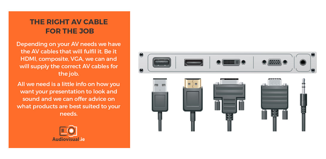 AV Cable Rental - VGA, HDMI, Composite - AV Hire Dublin