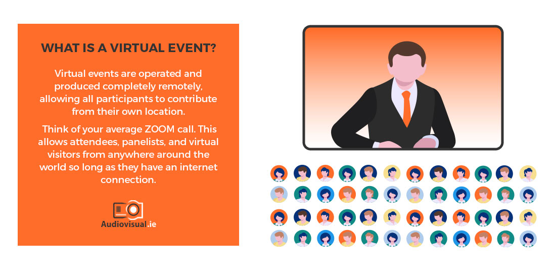 What is a Virtual Event - Prepare your Virtual Event with Audiovisual - Ireland