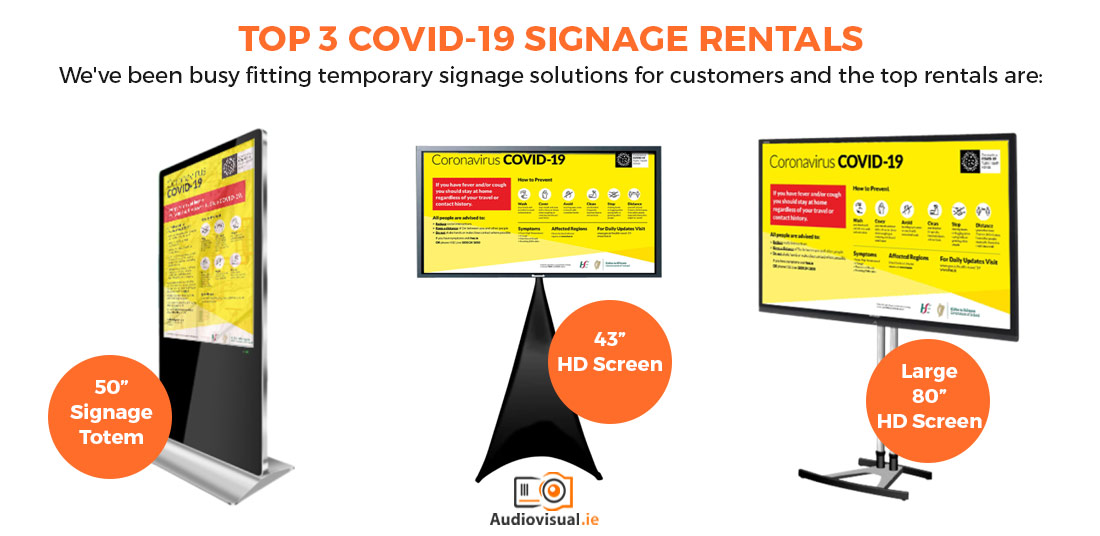 Top 3 Digital Signage Rental Covid 19 - Audiovisual Dublin