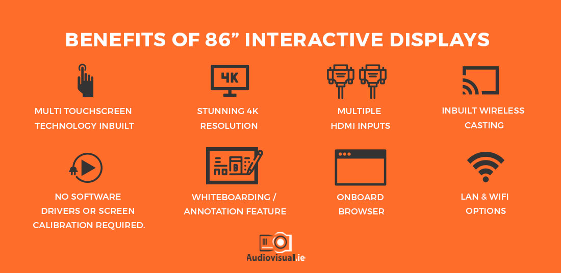 Benefits of 86 Inch Interative Rental Screen - Audiovisual Ireland