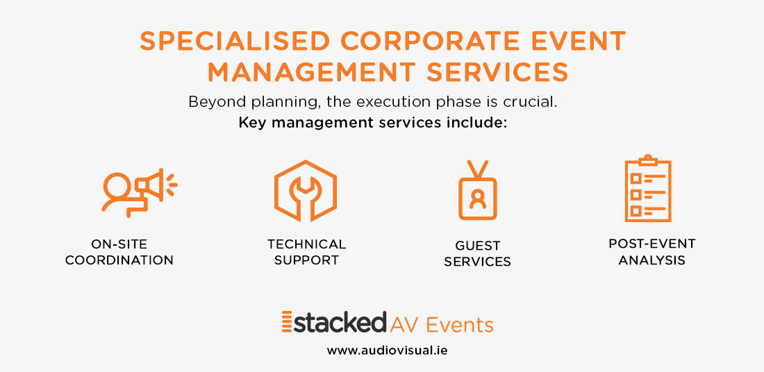 Specialised Corporate Event Management Services Ireland