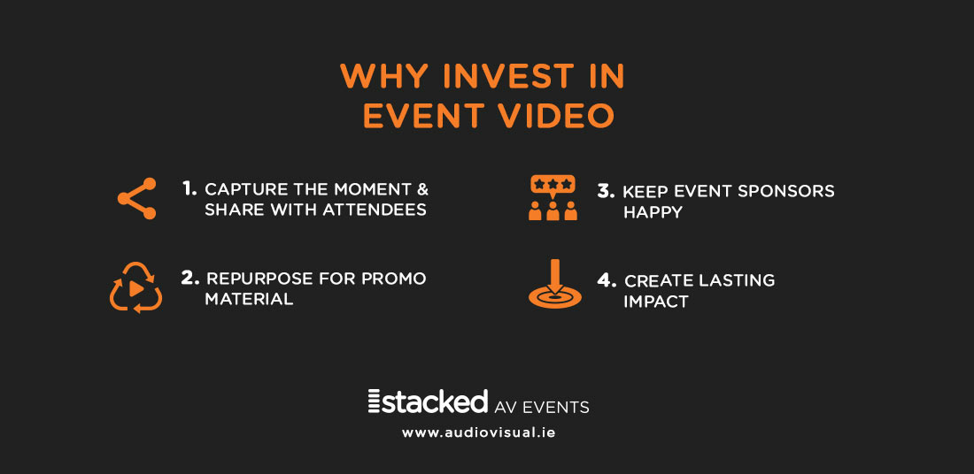 Why Invest Event Video Ireland - Stacked AV Events