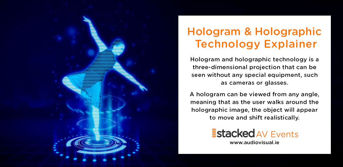 Hologram and Holographic Technology Explainer - Stacked Events Ireland
