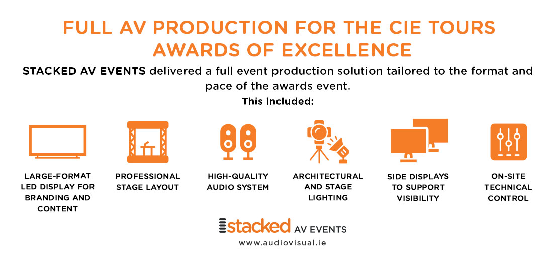 Full AV Production for the CIE Tours Awards of Excellence - StackedAV Events