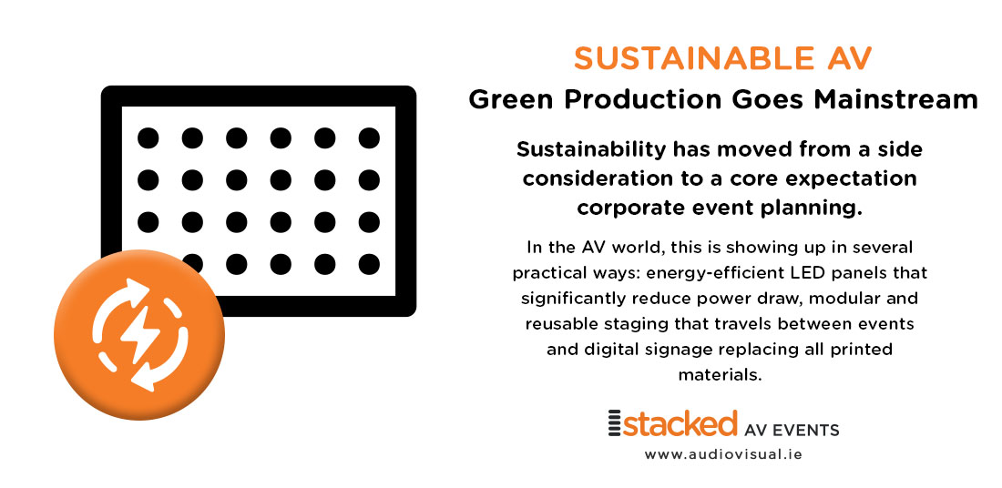 Sustainable AV - Green Production Goes Mainstream - Conference Rental AV Ireland