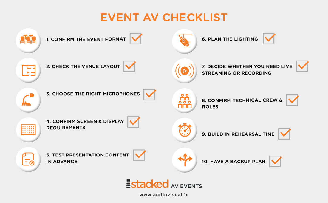 Event AV Checklist Ireland - StackedAV