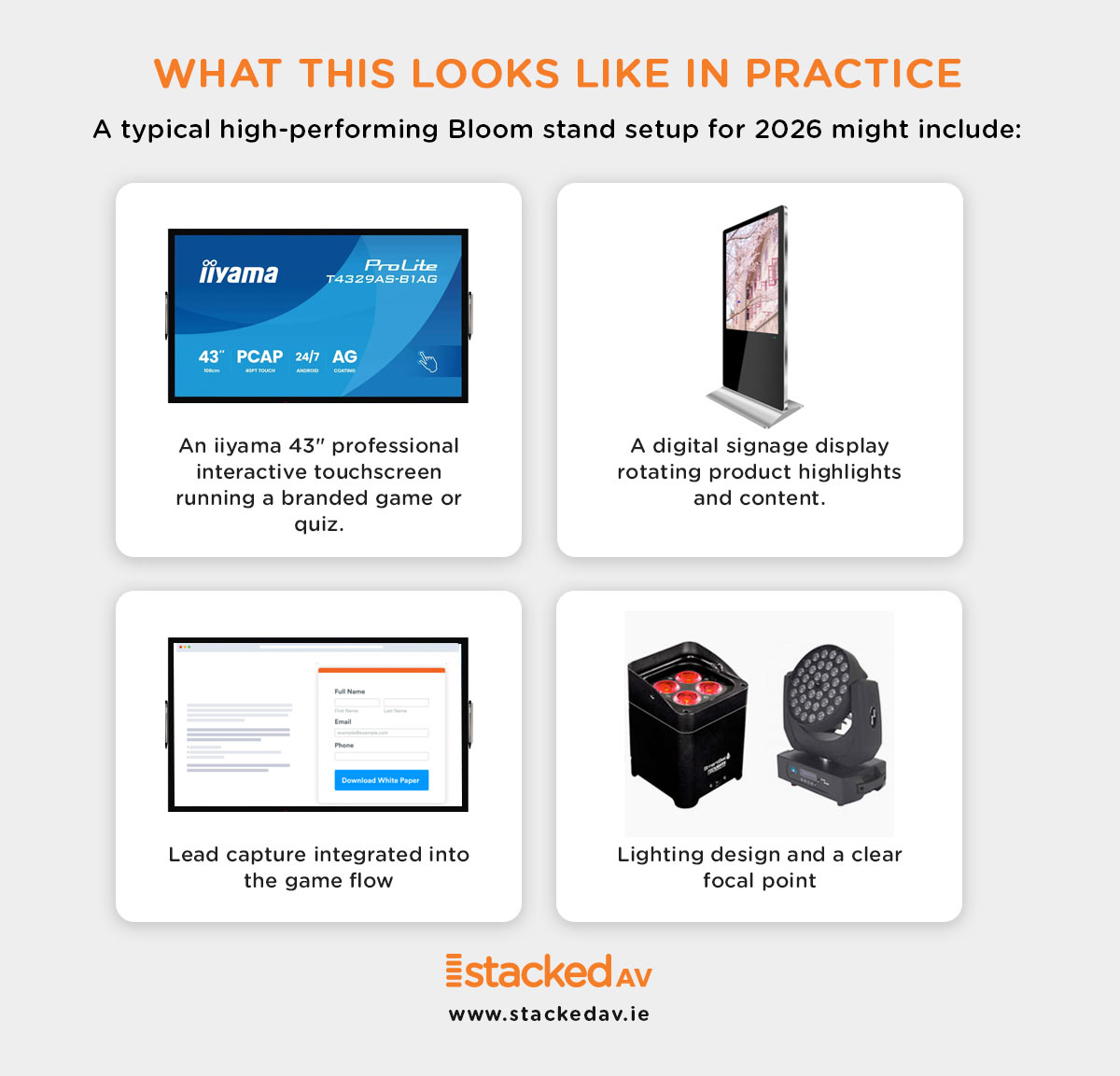 What This Looks Like in Practice - StackedAV Events Dublin