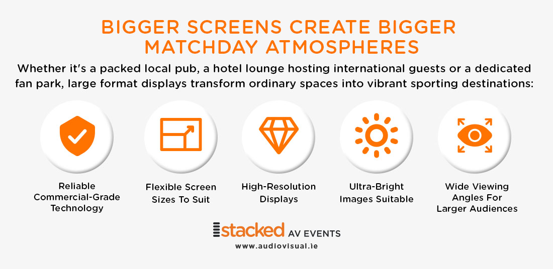 Rental LED Screen - Bigger Screens Create Bigger Matchday Atmospheres