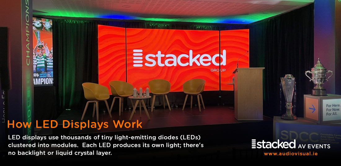 How LED Displays Work - Audiovisual Rental Events Dublin